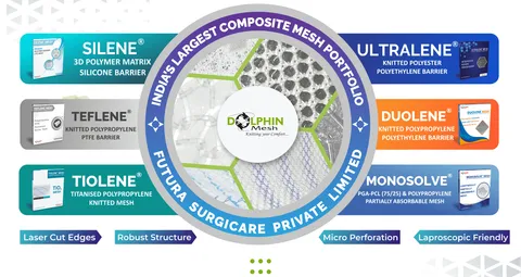 Launch of Composite Meshes