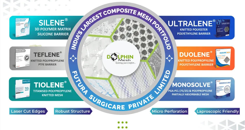 Launch of Composite Meshes
