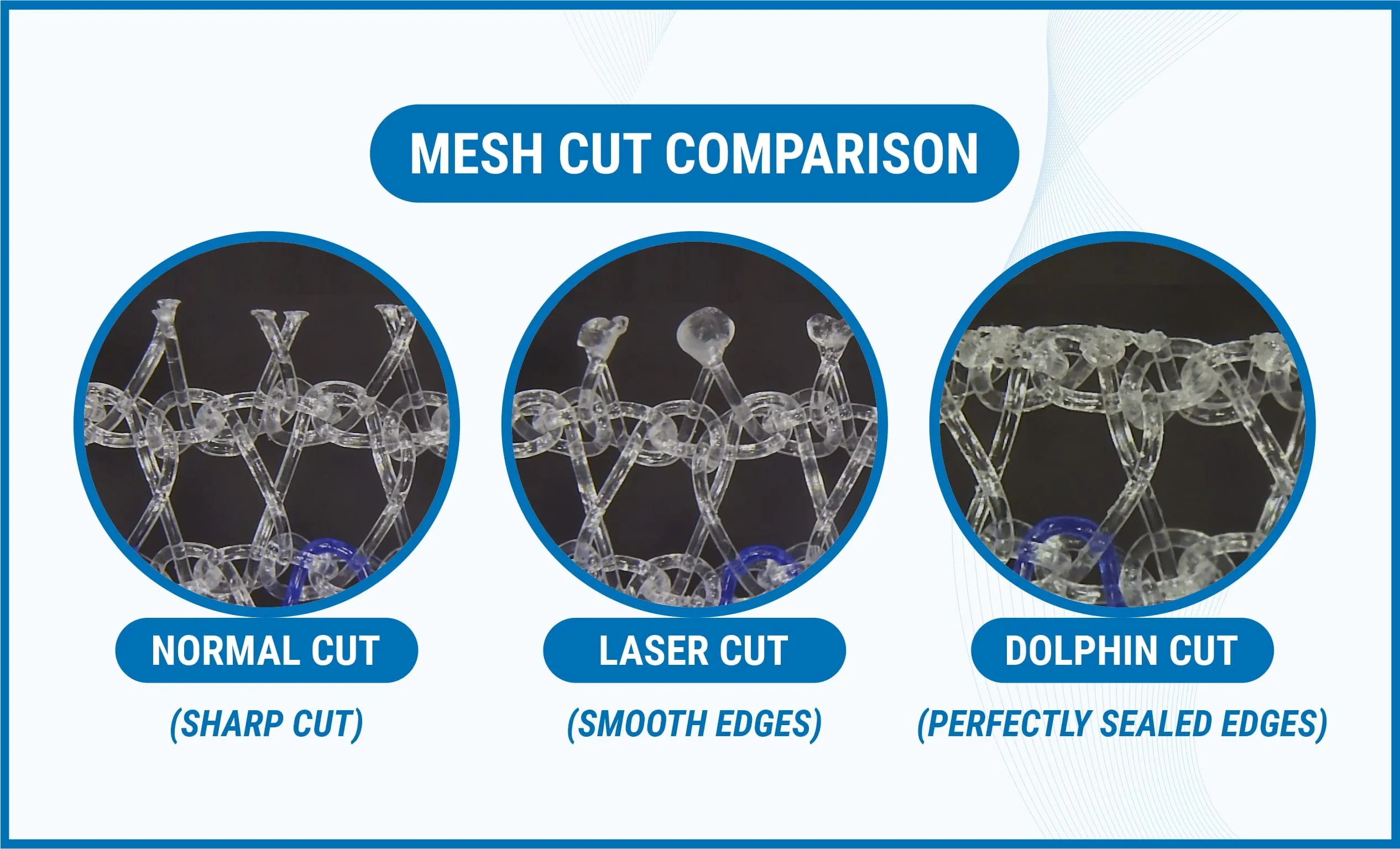 mesh comparison Dolphin Sutures