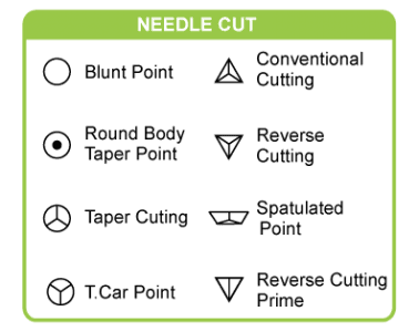 needle points Dolphin Sutures