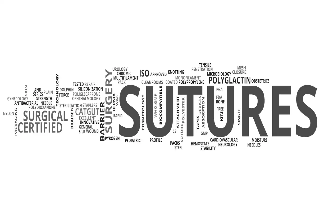 futura technology Dolphin Sutures